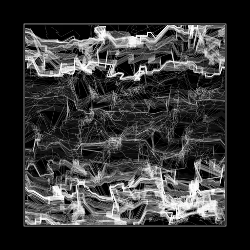 ENTROPY