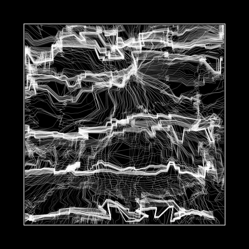 ENTROPY