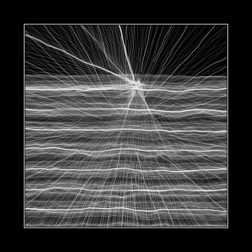 ENTROPY