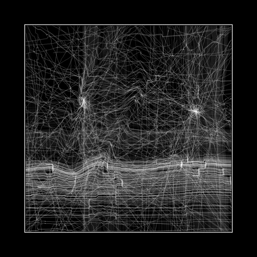 ENTROPY