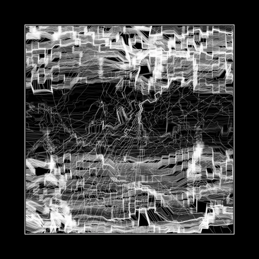 ENTROPY