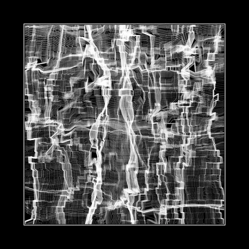 ENTROPY