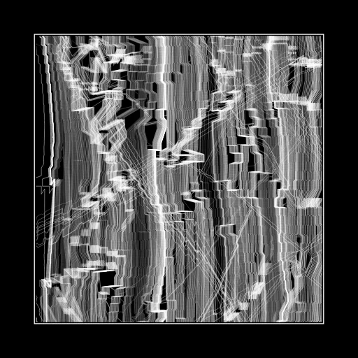 ENTROPY