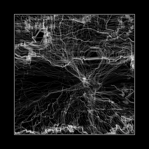 ENTROPY