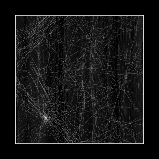 ENTROPY