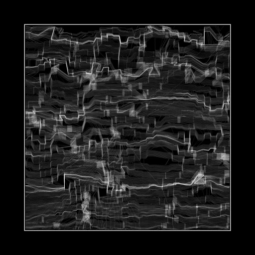 ENTROPY