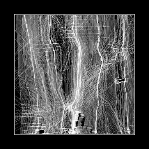 ENTROPY