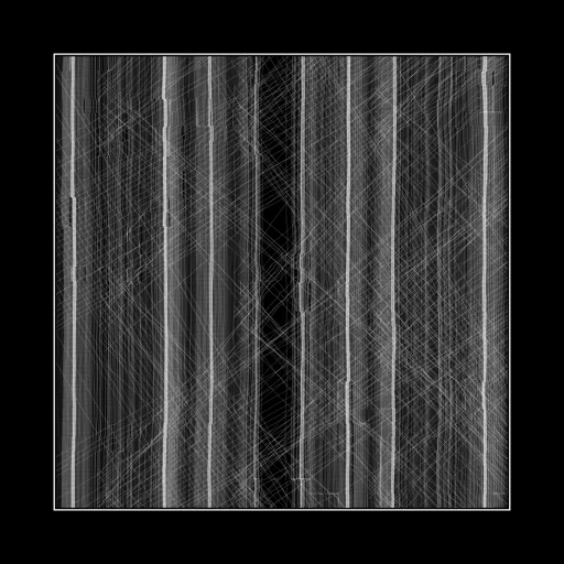 ENTROPY