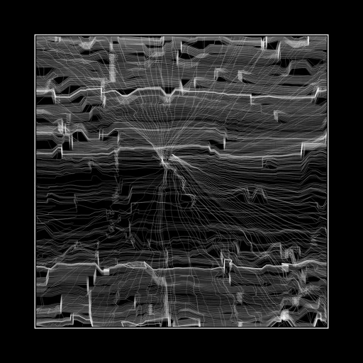 ENTROPY