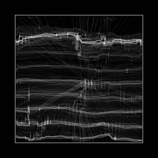 ENTROPY