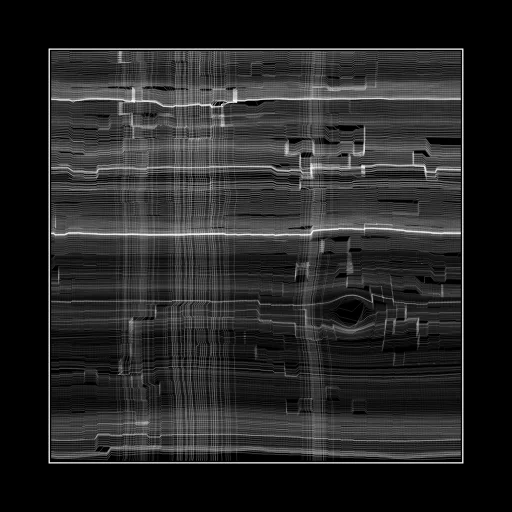 ENTROPY