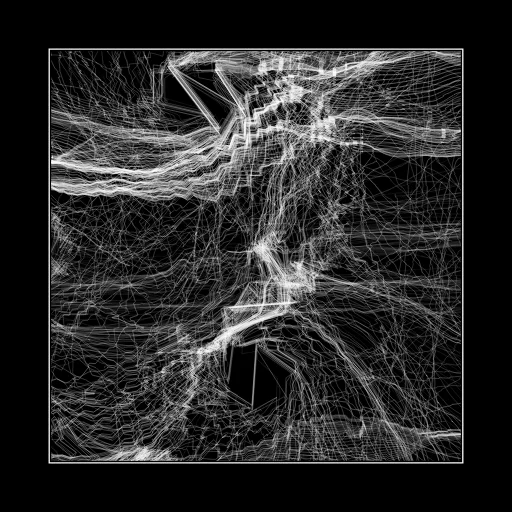 ENTROPY