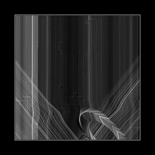 ENTROPY