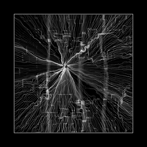 ENTROPY
