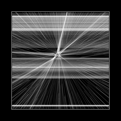 ENTROPY