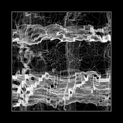 ENTROPY