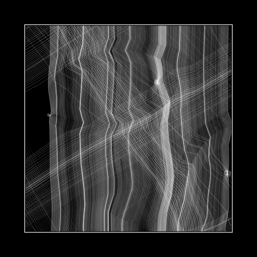 ENTROPY