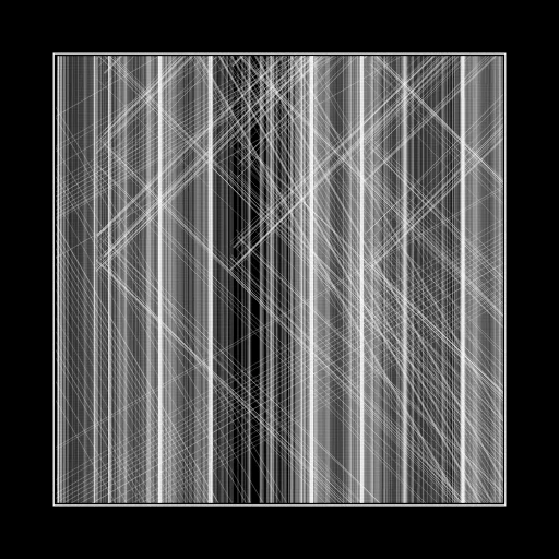 ENTROPY