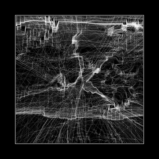 ENTROPY