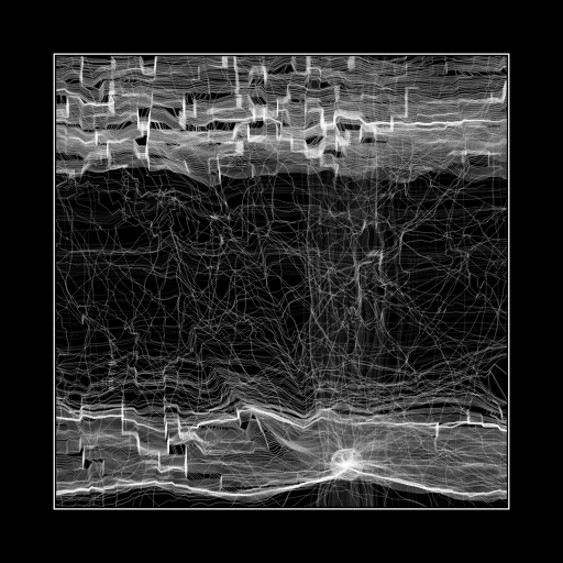 ENTROPY