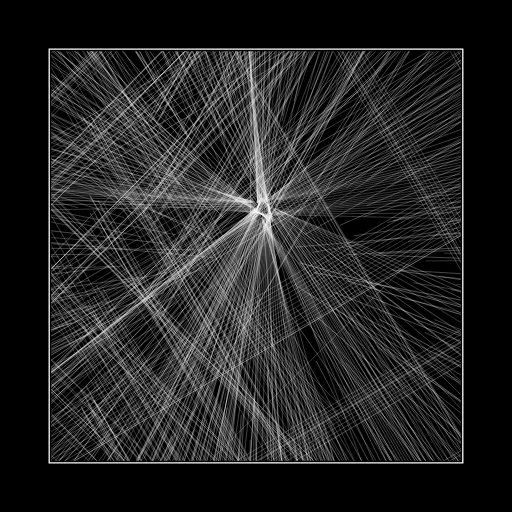 ENTROPY