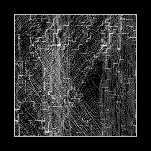ENTROPY