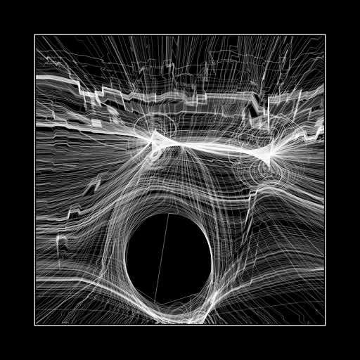 ENTROPY