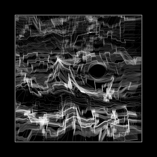 ENTROPY