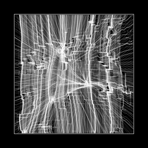 ENTROPY