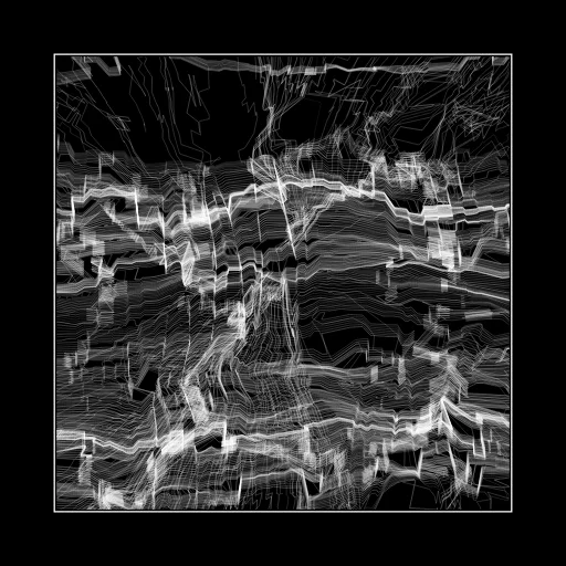 ENTROPY