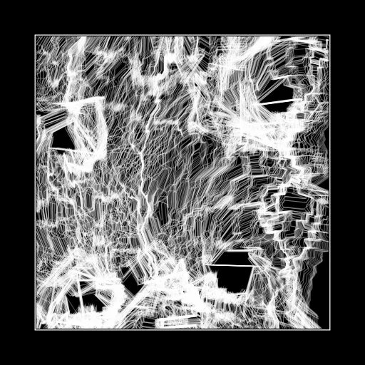 ENTROPY