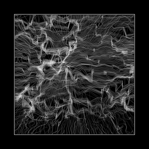 ENTROPY