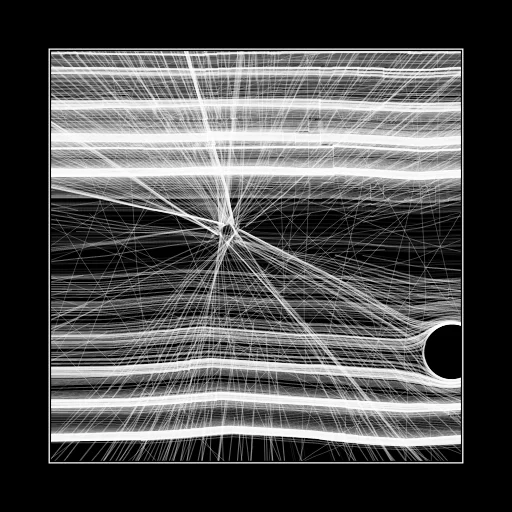 ENTROPY
