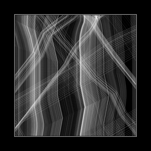 ENTROPY