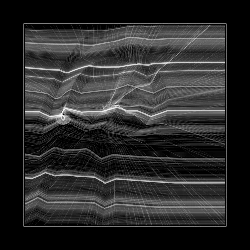 ENTROPY