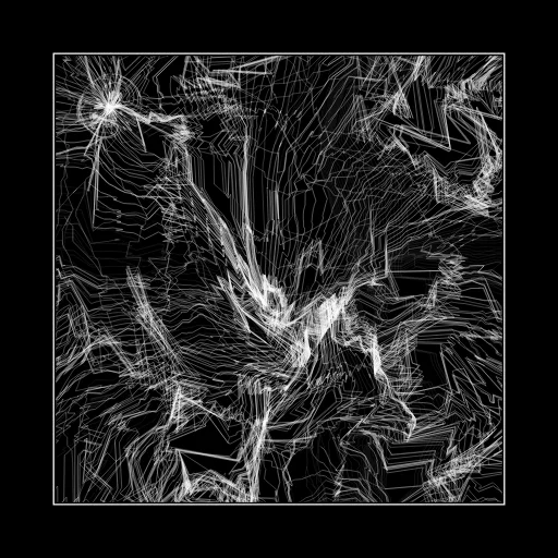 ENTROPY