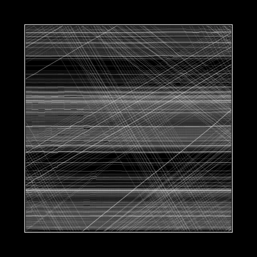 ENTROPY