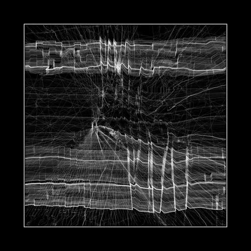 ENTROPY