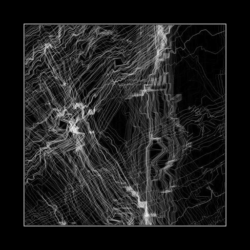 ENTROPY