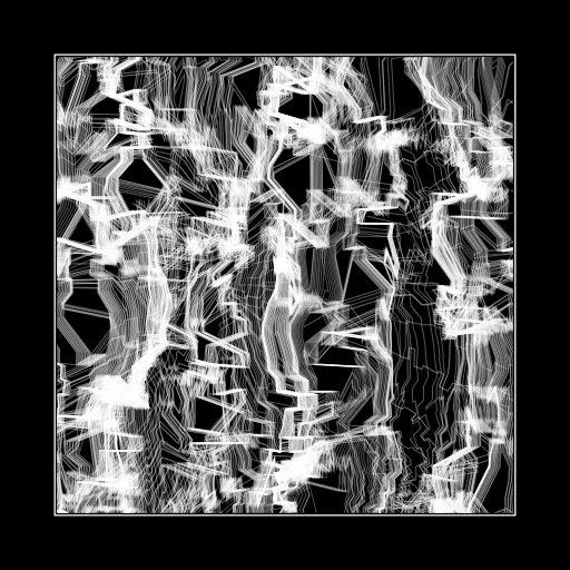 ENTROPY