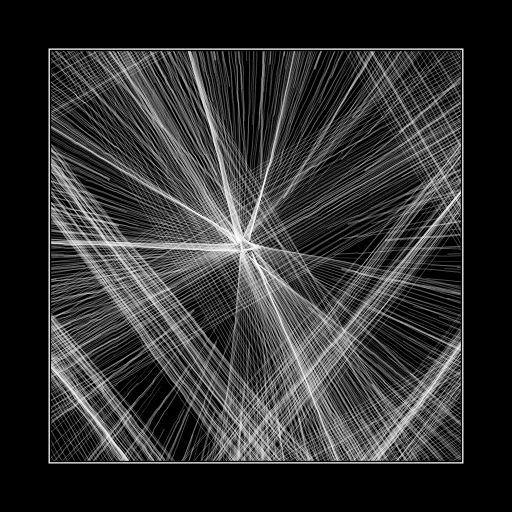 ENTROPY