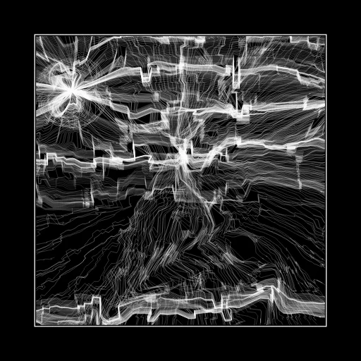 ENTROPY