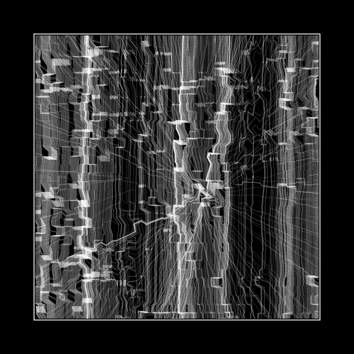 ENTROPY
