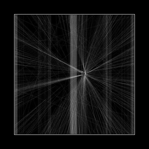 ENTROPY