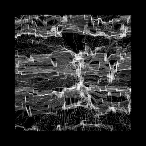 ENTROPY