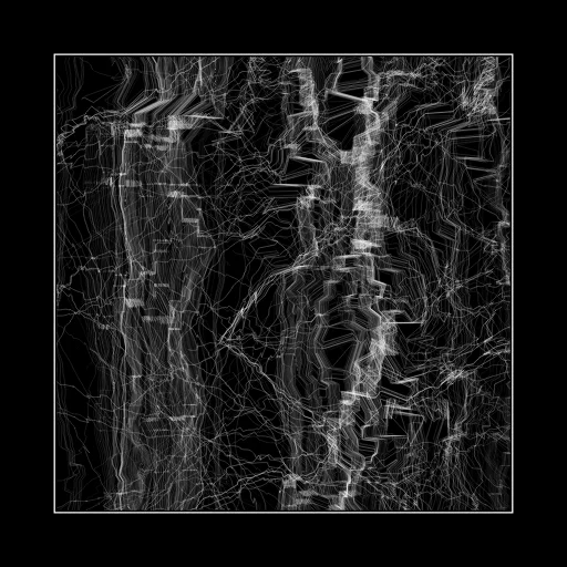 ENTROPY
