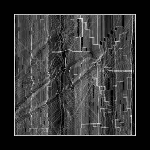 ENTROPY