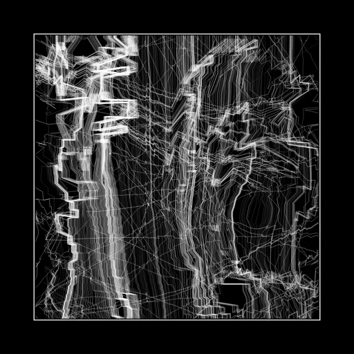 ENTROPY