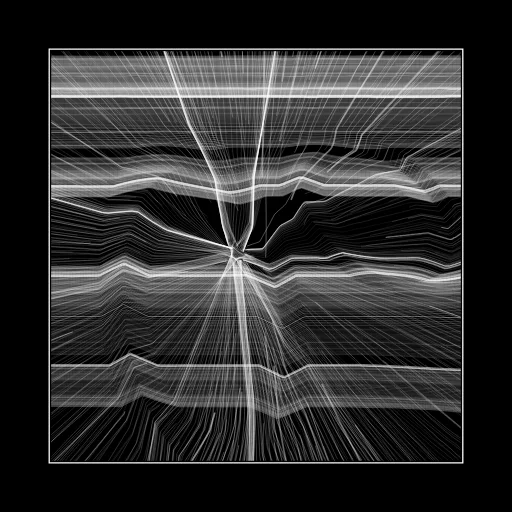 ENTROPY