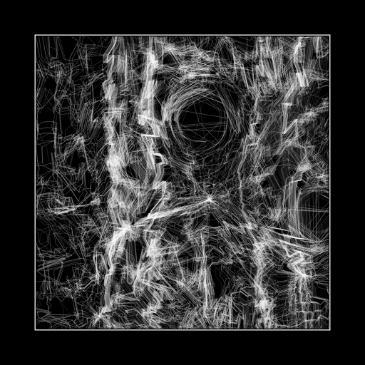 ENTROPY